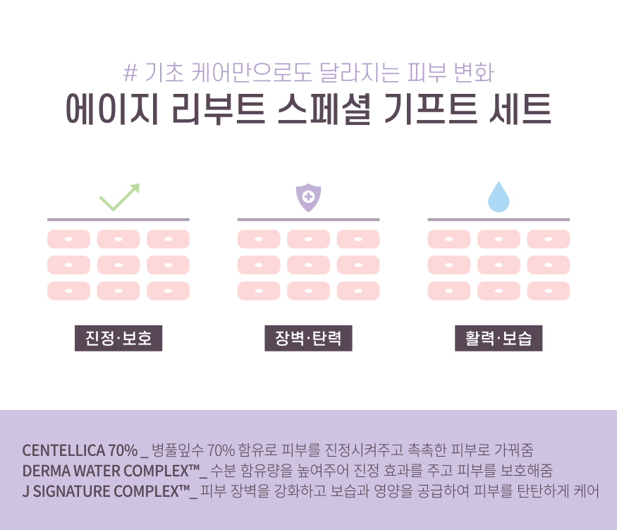 기초케어피부변화
