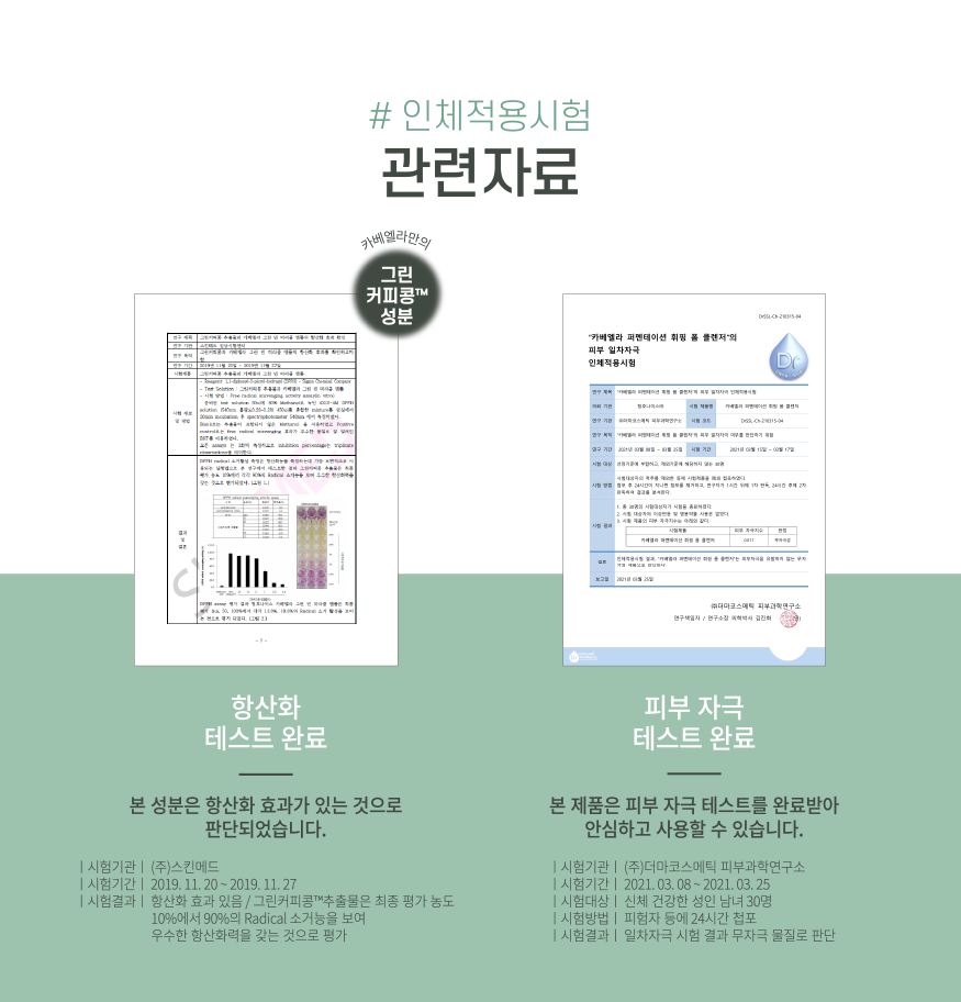 인체적용시험자료