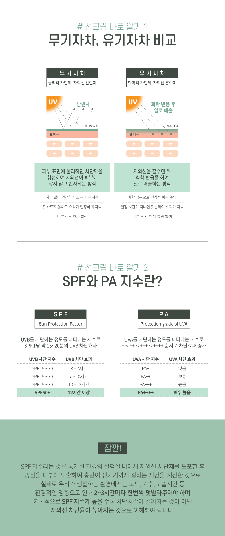 선크림바로알기